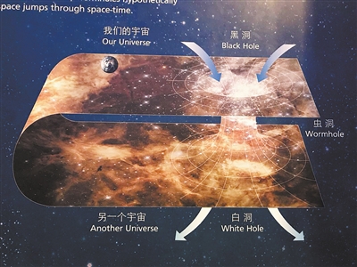 宇宙探索编辑部在线观看_宇宙探索_宇宙探索编辑部影评