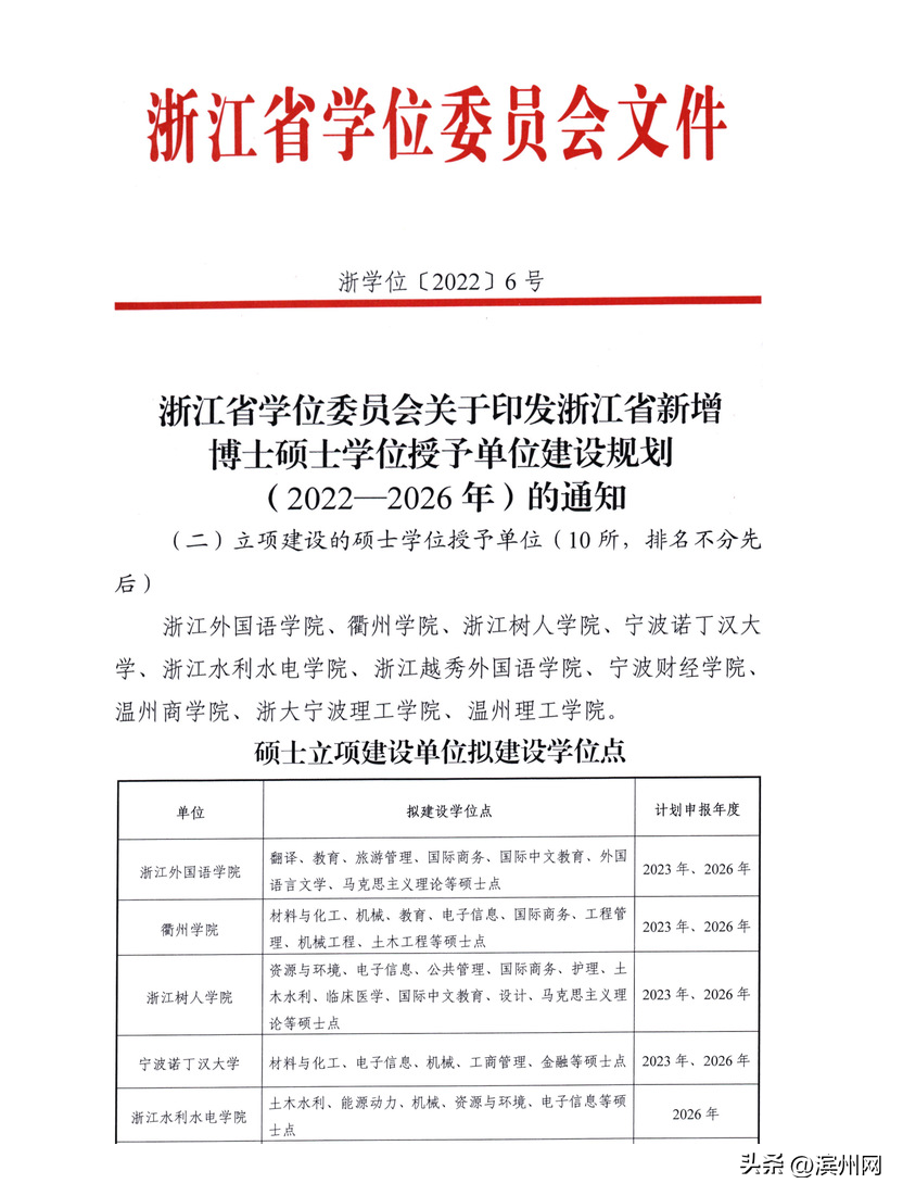 中国学位与研究生信息教育网_中国学位与研究生信息网_中国学位与研究生信息招生网