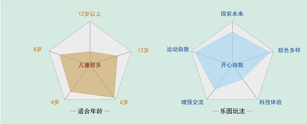 星球探索者游戏_探索星球_星球探索者
