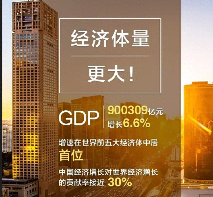 经济特区_经济发展安全主要包括_经济