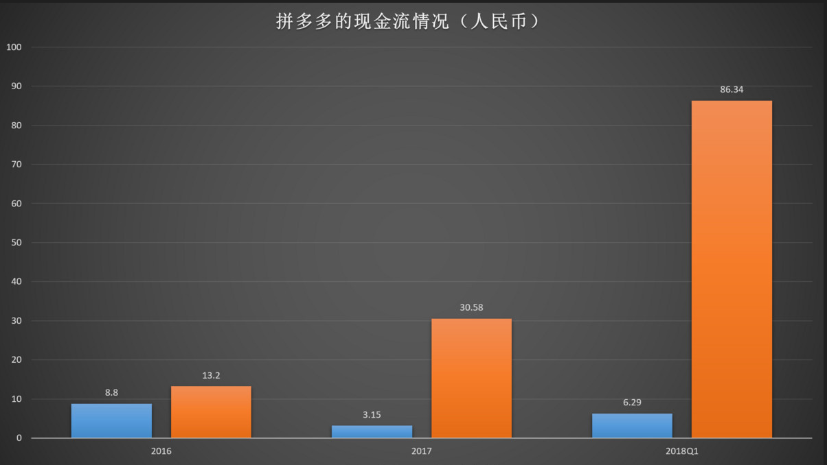 经济_经济发展安全主要包括_经济特区