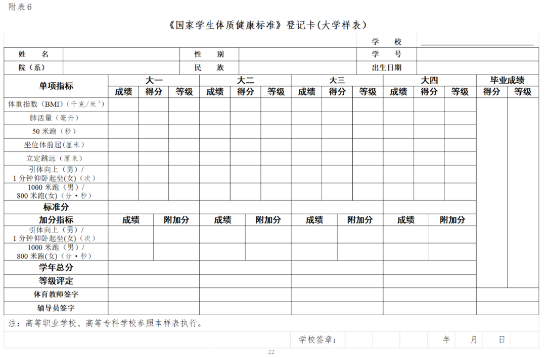 全国学生体质健康数据管理中心_全国学生体质健康网_全国学生体质健康监测报告