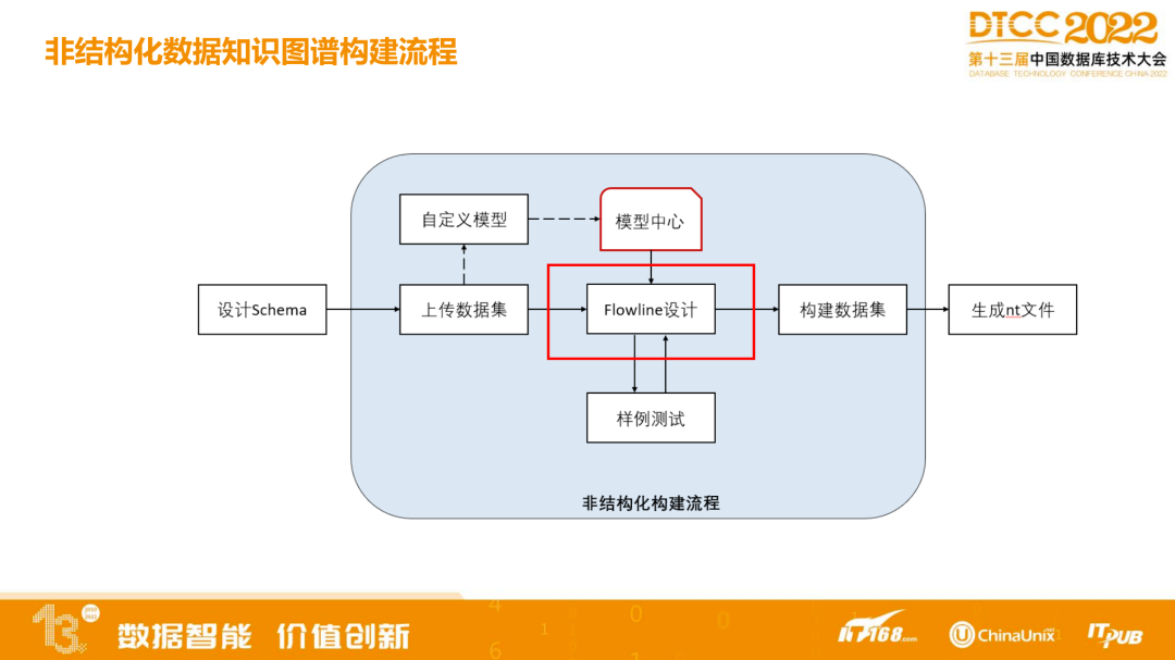 幼儿探索图片_探索图片_科学探索图片