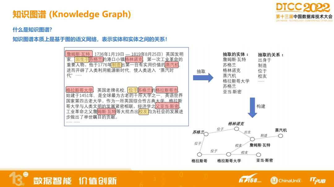 探索图片_幼儿探索图片_科学探索图片