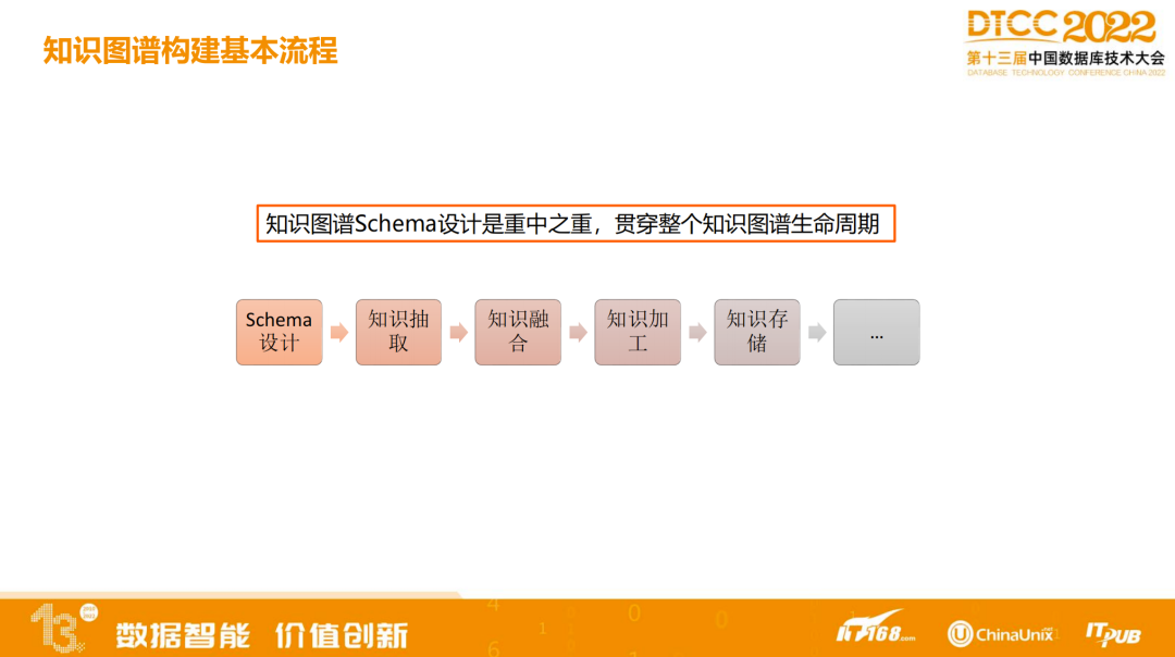 幼儿探索图片_探索图片_科学探索图片