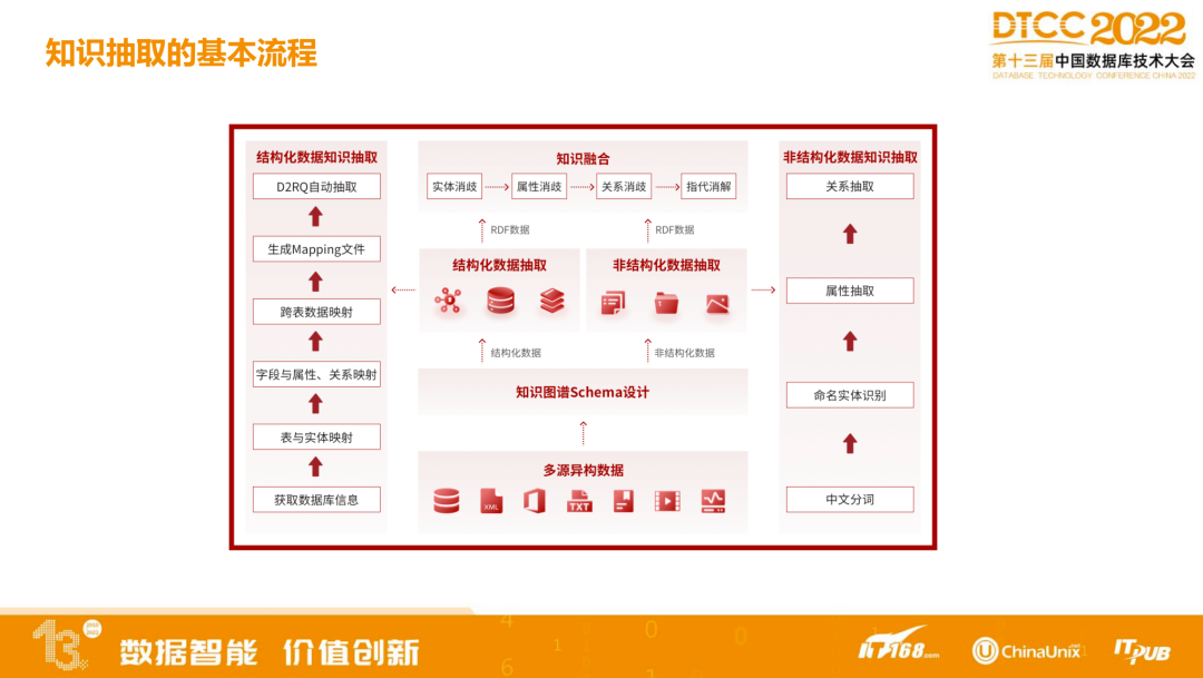 幼儿探索图片_科学探索图片_探索图片