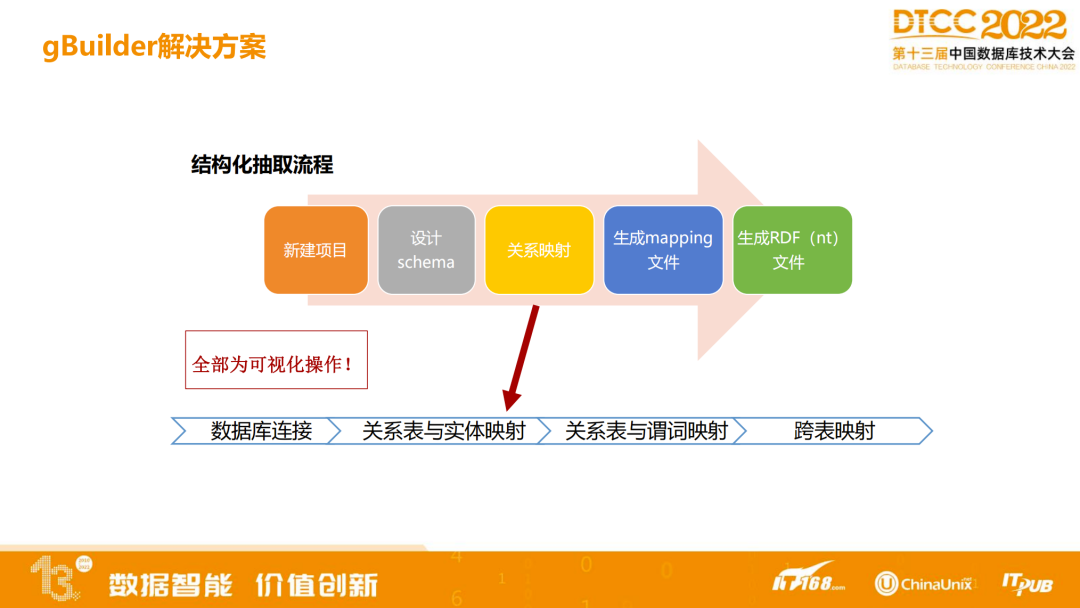 科学探索图片_幼儿探索图片_探索图片