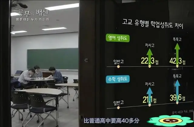 韩国学生_韩国学生累还是日本学生累_韩国学生压力有多大