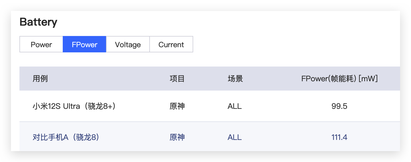 小米探索版12_小米 探索版_小米探索版手机