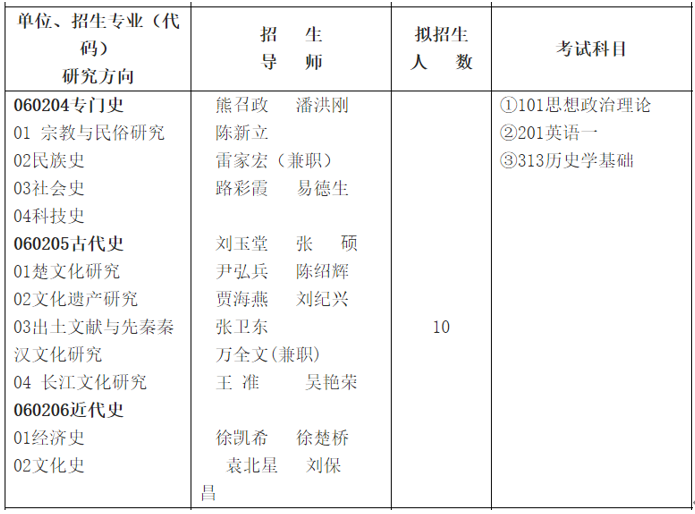 文史研究员是做什么的_文史研究工作_文史研究员