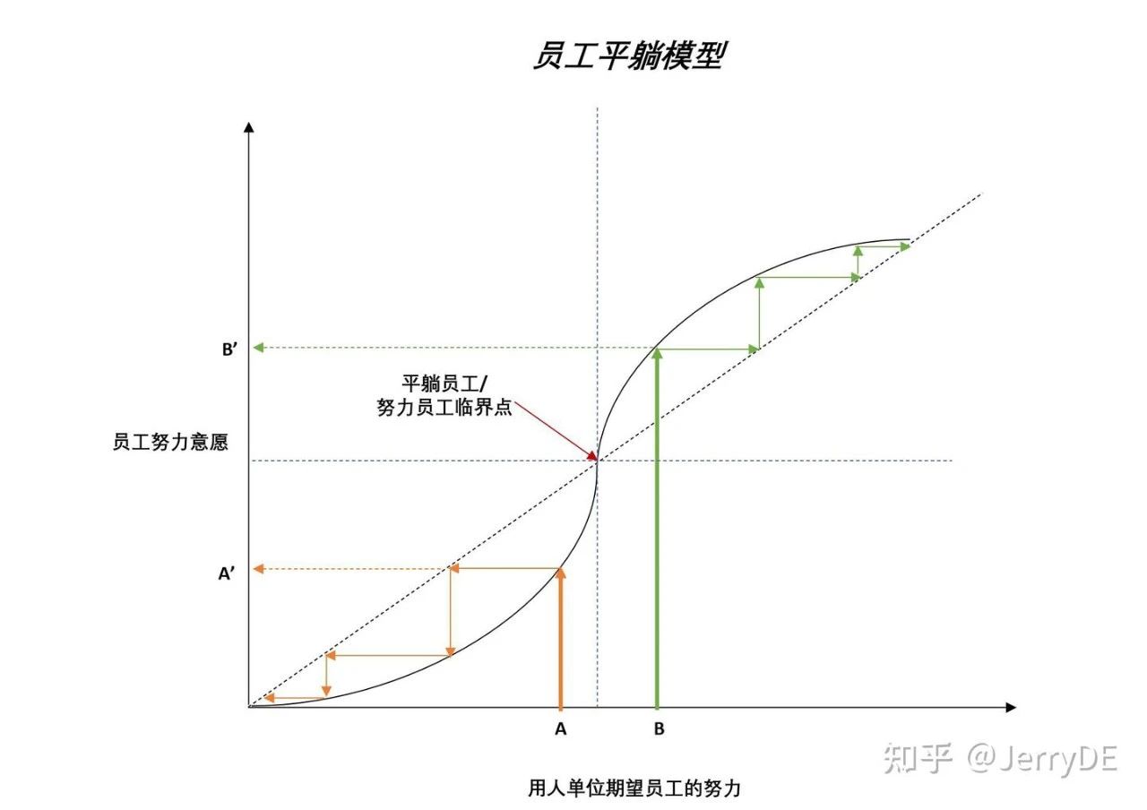 社会现象有哪些_社会现象的含义_社会现象都有什么