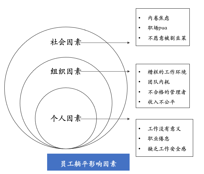 社会现象都有什么_社会现象有哪些_社会现象的含义