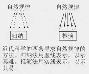 国学知识大全_国学大讲堂_.国学