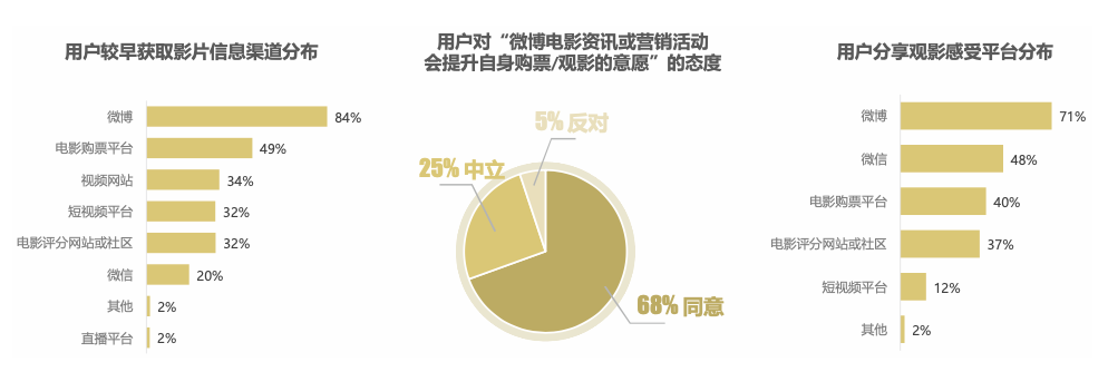 社会生态_生态社会学_生态社会工作