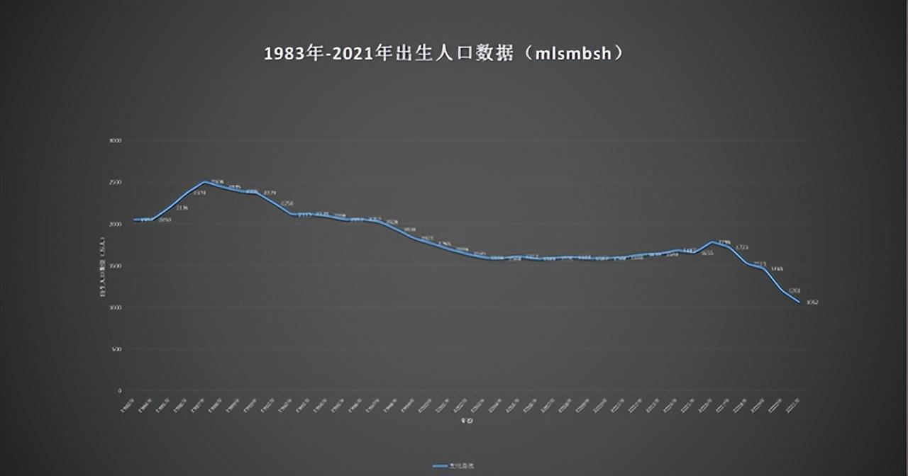 学校中国人寿学生保险怎么理赔_中国学校_服装设计专业比较好的学校中国