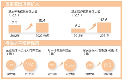 社会体系是什么意思_社会体系_社会体系分析