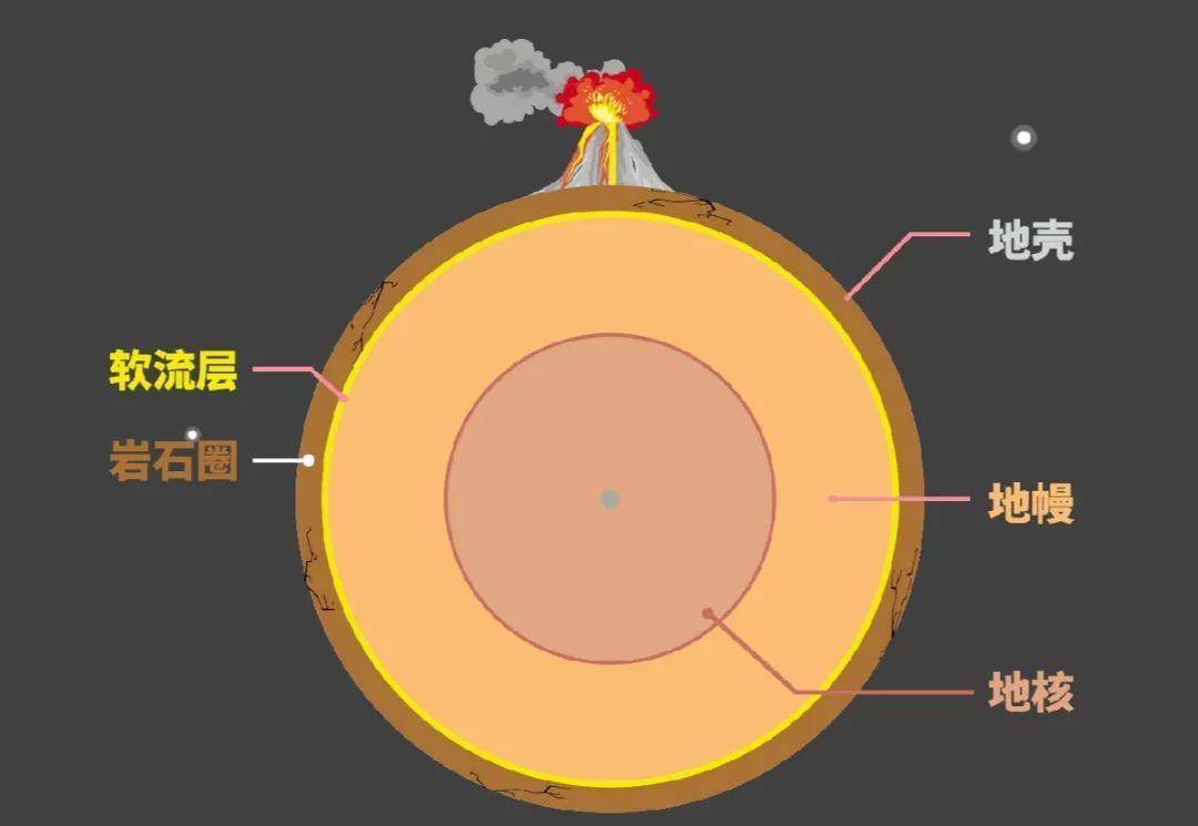 儿童手表星球探索_探索星球_星球探索者游戏