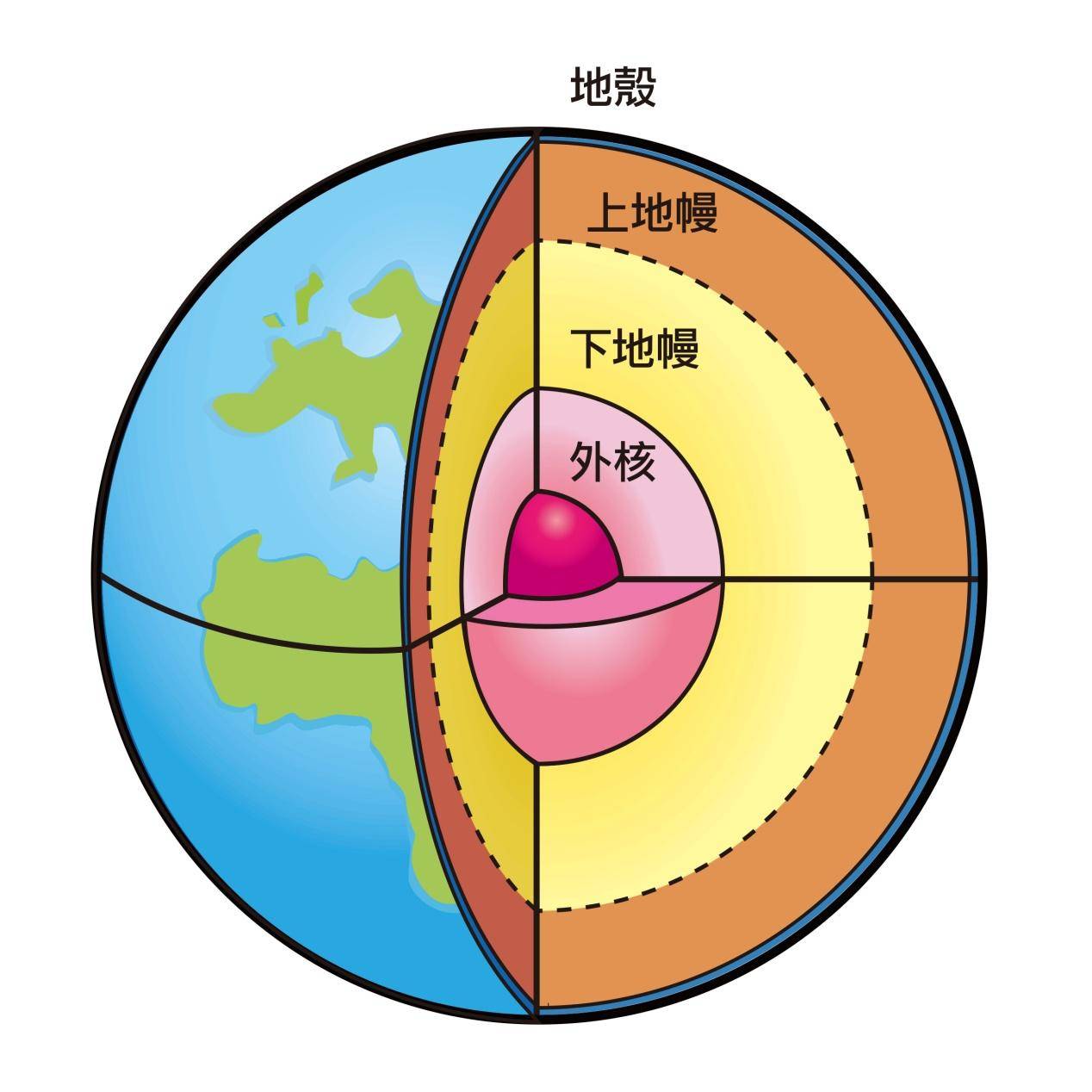 探索星球_星球探索者游戏_儿童手表星球探索