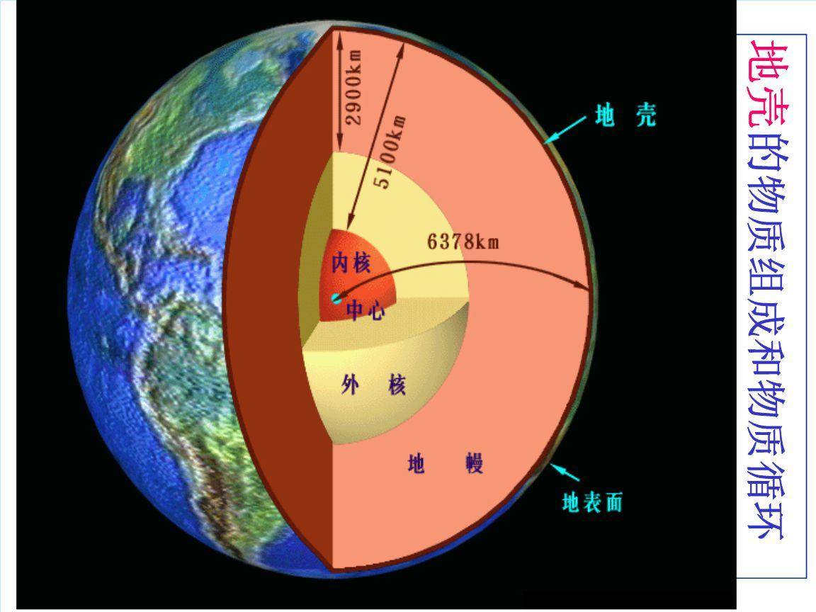 星球探索者游戏_探索星球_儿童手表星球探索