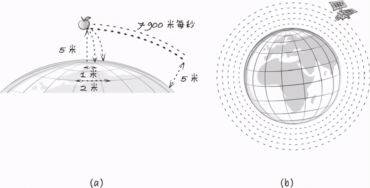 探索星球_星球探索小说_儿童手表星球探索