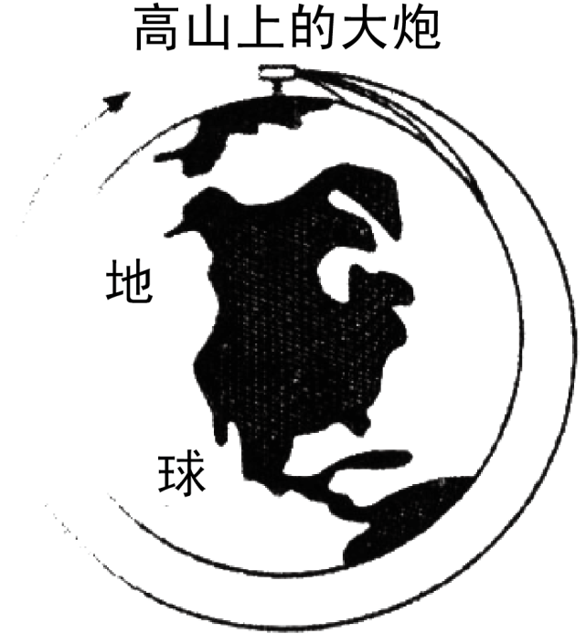 探索星球_星球探索小说_儿童手表星球探索