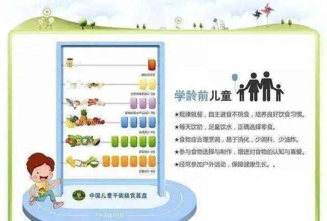 中国学生营养与健康的放心品牌_中国学生营养日_中国学生营养内容