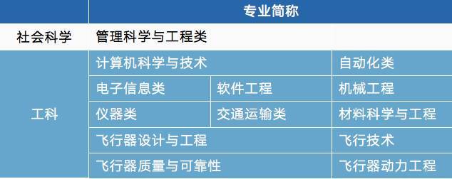 文史高中知识点汇总_高中文史知识_文史高中知识大全