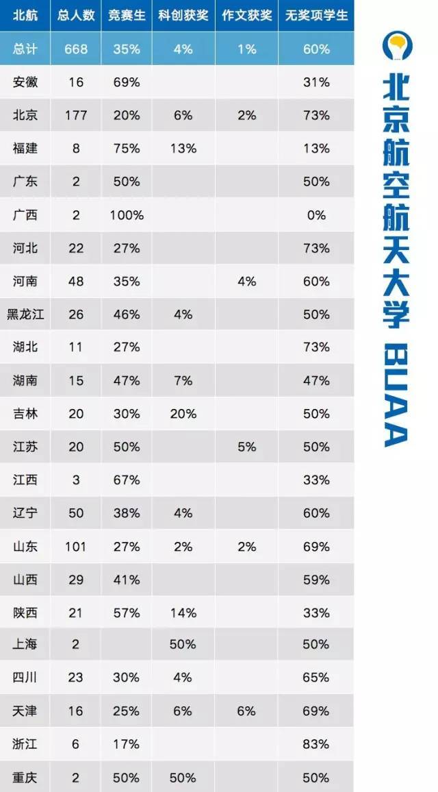 高中文史知识_文史高中知识点汇总_文史高中知识大全