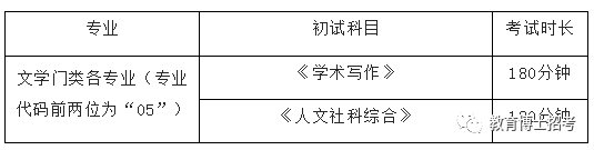 学位网中国学位认证_学位网网站_中国学位网