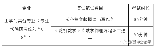 中国学位网_学位网网站_学位网中国学位认证