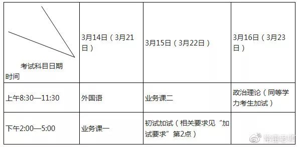 学位网网站_学位网中国学位认证_中国学位网