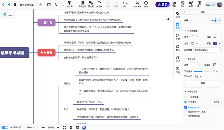 童年思维导图画法