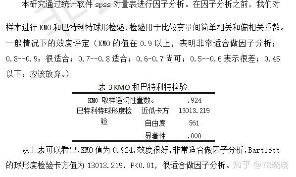 探索性因子分析_探索性因子分析_探索性因子分析