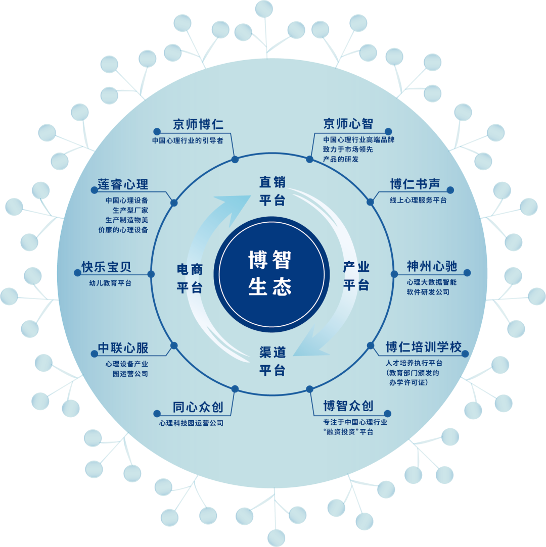 社会体系_体系社会化_社会体系分析