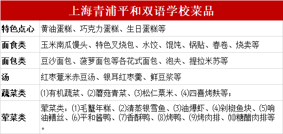 上海法国学校招聘_上海法国学校_上海法国学校学费