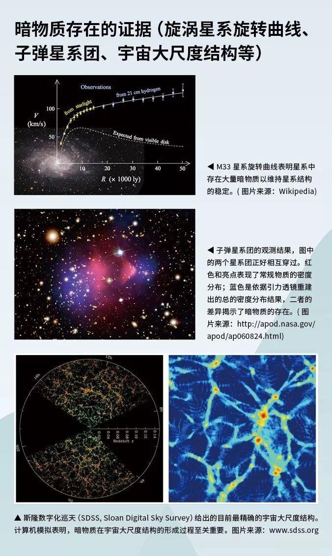 探索宇宙奥秘_探索宇宙奥秘相关知识_探索宇宙奥秘国语纪录片视频