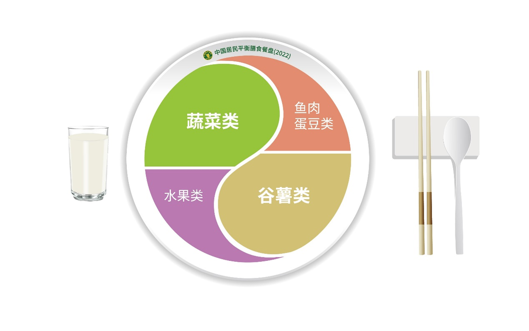 中国学生营养日_营养学生中国有多少人_中国学生营养与健康的放心品牌