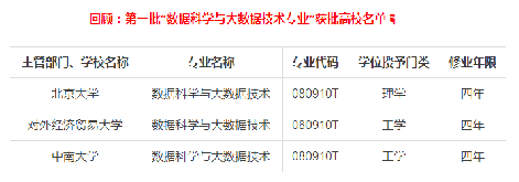 情报探索_情报探索官网_情报探索期刊