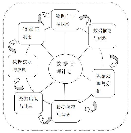 情报探索_情报探索官网_情报探索期刊