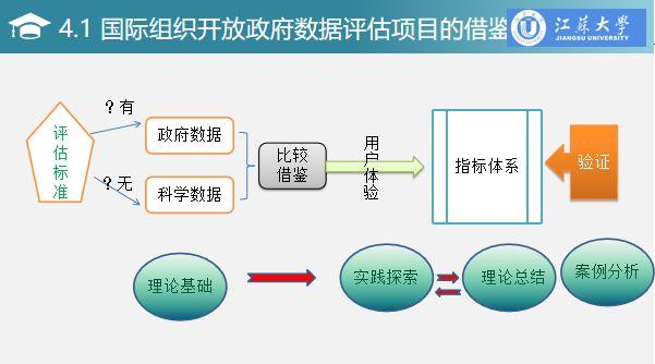 情报探索官网_情报探索_情报探索期刊