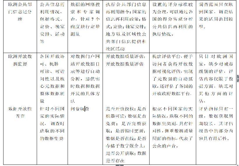 情报探索期刊_情报探索官网_情报探索