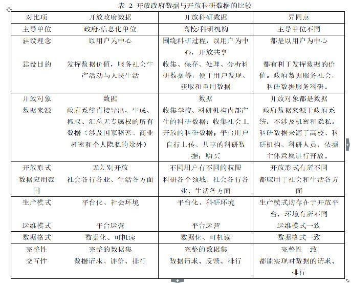 情报探索期刊_情报探索官网_情报探索