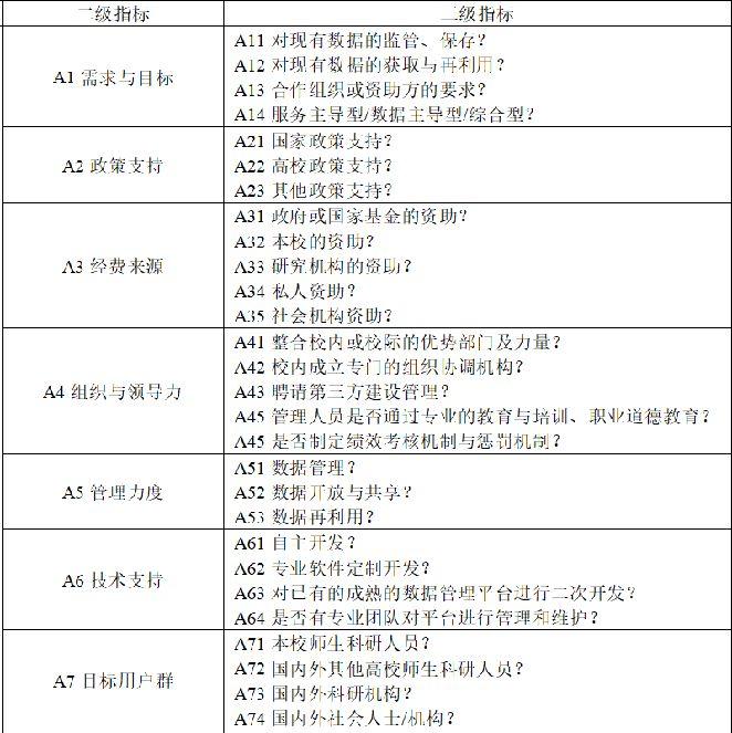 情报探索_情报探索官网_情报探索期刊