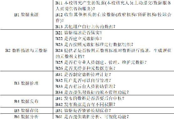 情报探索官网_情报探索期刊_情报探索