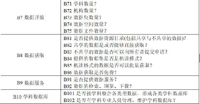 情报探索官网_情报探索期刊_情报探索