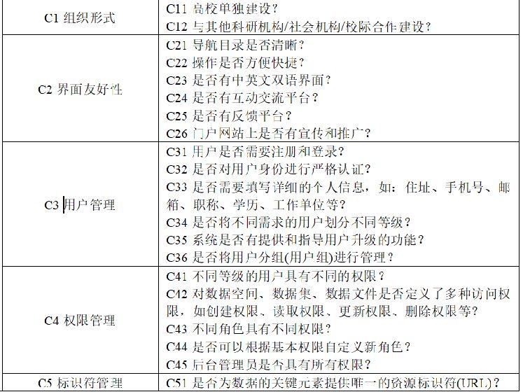 情报探索官网_情报探索期刊_情报探索