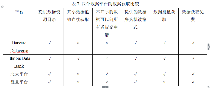 情报探索期刊_情报探索官网_情报探索