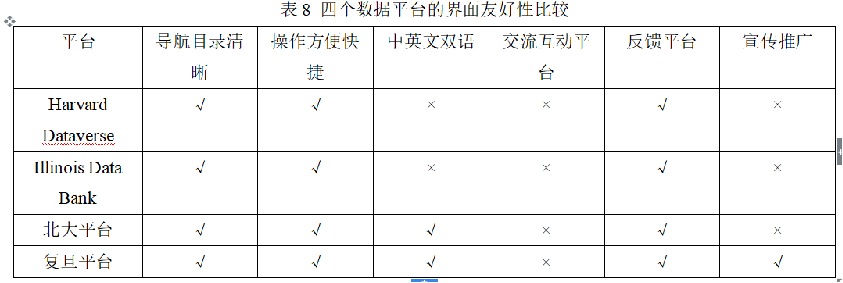 情报探索_情报探索官网_情报探索期刊