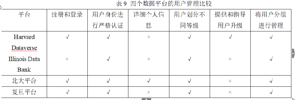 情报探索官网_情报探索_情报探索期刊