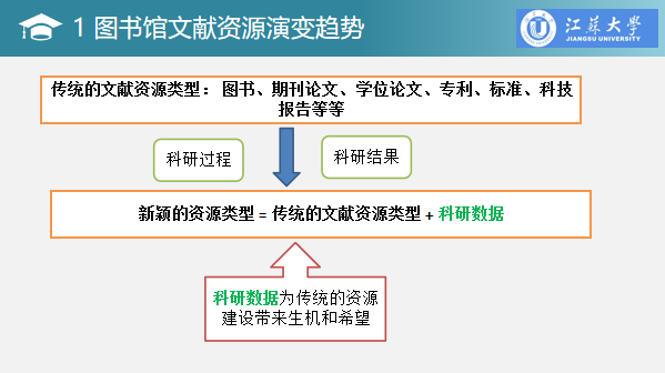 情报探索官网_情报探索期刊_情报探索